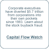 Stock buyback articles on Capital Flow Watch